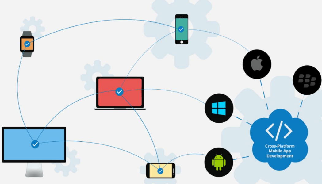 Native/Cross-Platform